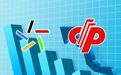 财政部：8月全国共销售彩票340.81亿元 下降18.5%