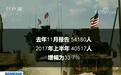 美国在中东多地密集部署人员及武器