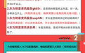 【10.8酒业辣评】等今世缘这一系列项目建好，不知道市场又是什么样了（辣味指数：中辣） 