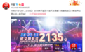 16点31分12秒，天猫双11成交额超去年全天2135亿