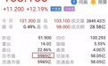 突然暴涨600亿！美团"彻底火了"  3个月25亿笔外卖"惊呆"老外