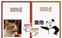 A股的←2017 2019→：从3000点之上到冲击3000点