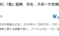 日本人气组合“岚”被任命为中日亲善大使