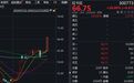 货真价实高送转第一股来了！这份名单请收好