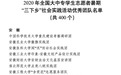安徽新华学院“筑梦华彩”志愿团队在2020年全国“三下乡”实践中荣获佳绩
