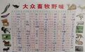 武汉华南市场“大众畜牧”被曝售卖42种野味 所涉摊位已闭店