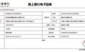 欧派家居首批捐助200万驰援湖北黄冈，共战疫情共克时艰