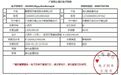 守小家，护国家！蒙娜丽莎集团为湖北抗疫捐款200万元
