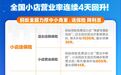 网商银行：为850万小店降息20% ，提供湖北淘宝天猫卖家百亿免息贷款