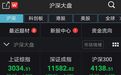 不是基建，不是科技！本周涨得最猛的行业原来是它