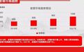 陈年老酒迎来千亿“时间窗口”，阿里拍卖“老酒集市”重塑行业生态