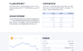 BTC减半临近，OKLink区块链浏览器开启倒计时页面