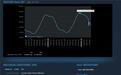 6天即破纪录！Steam同时在线人数突破2100万