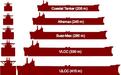 中国84艘巨轮赴海湾抄底原油？抢购可以有，但这是条假新闻