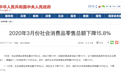2020年3月份烟酒类消费品零售额241亿元，下降9.4%