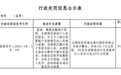 虚报、瞒报金融统计数据 简阳农商行、上海银行被罚两百余万元