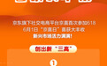 京喜首次参与618：卖出超6000万件商品 新用户环比提升110%