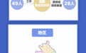 图解|北京4天新增79例：都是谁？去过哪？