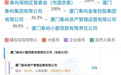 涉嫌违规在京展业 象屿股份关联小贷象屿小贷被责令退出北京市场
