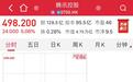 当年买入13万如今已赚1亿！腾讯市值再超阿里！马化腾比马云多出707亿