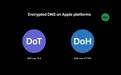 iOS 14/macOS Big Sur 将支持 DNS 加密通信