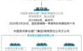 13人落马：一图看懂贵州茅台集团的反腐纵深