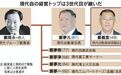 车祸、跳楼……韩国现代“九子夺嫡”大战，堪比清宫戏！未来如何？