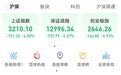 茅台大跌8%！创业板暴跌6%！科技、消费、医药遭团灭