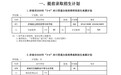 济南各高中2020年招生计划来了！