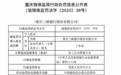 “库区银行”重庆三峡银行因员工受贿被罚50万：正冲刺A股信托系银行第一股，2019年零售银行营收8.82亿
