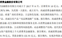 消金2020年中报|上海银行旗下尚诚消金净利润0.256亿元，贷款余额122亿元