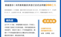 重庆首次发布招商活跃指数 晒区县、部门招商情况