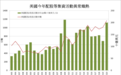 【金融启示录】财智坊：美股上升背后一个潜在隐忧
