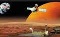 中国和美国火星探测器谁飞得最快？结果揭晓