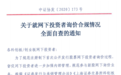 打击抱团询价又一弹！监管要求网下询价全面自查，公布新股撤单详情