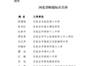 祝贺！400人被授予河北省师德标兵荣誉称号