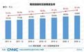 官方报告：9.4亿中国网民超9成没上过本科，超四成初中学历