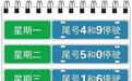 今起河北7市更新限行信息 最新限号日历快收好