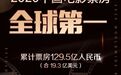 2020年中国电影票房首次成为全球第一大票仓