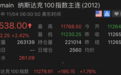 又是不眠夜？熔断、跳水，飙升！美股期货惊心动魄，富时中国A50直线飙升