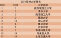 QS发布2021亚洲大学排名，5所中国内地高校位列亚洲前十