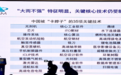 中科院大学教授：中国35项关键技术被卡脖子 基础研究投入严重不足