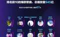 爆款歌里管窥2020音乐江湖