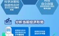 一图读懂2020年中央经济工作会议