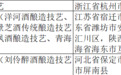 第五批非遗名录公布 多种传统酿造技艺申遗成功