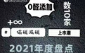 2021年度盘点|涨价、漏税、做空……8大数字描绘多变的家居行业