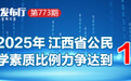 2022年的第一份温暖！湖口石钟山景区向全县人民免门票开放