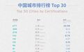 这份榜单上海连续已三年领跑，还有哪些城市上榜
