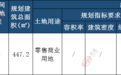 拍卖起始价1850元/㎡ 李沧一地下商业地块1月18日出让