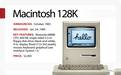 37年前，苹果发布首款Macintosh电脑